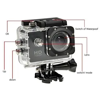 G22 1080P HD Snemanje Vodoodporni Digitalni Fotoaparat, Video Kamera COMS Senzor širokokotni Objektiv kamera Camara Fotografica Poklicno