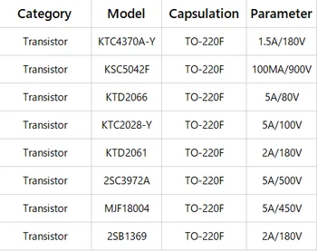 Tranzistor KTC4370A-Y KSC5042F KTD2066 KTC2028-Y KTD2061 2SC3972A MJF18004 2SB1369 TO-220F 10pcs/veliko novega na zalogi