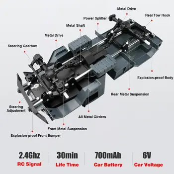 2,4 Ghz RC Avtomobili Z 720P HD Kamera Daljinsko Radijsko Krmiljenje Off-Road Vehic Z Led Razsvetljavo za Visoke hitrosti Tovornjakov Off-Road Tovornjaki Igrače