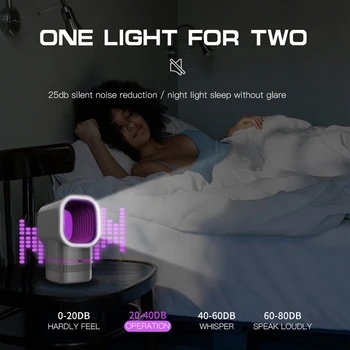 USB Repelenti proti Komarjem Morilec LED UV Svetlobo Past Lučka Tiho Ubijanje Škodljivcev, Repelenti za Otroka Noseče Ženske