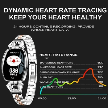 H8 Ženske modni smart braceletsport Fitnes Tracker smart Manšeta srčni utrip, krvni tlak zdravje odkrivanje smart band watch