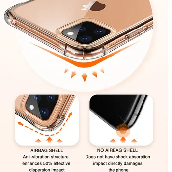 Luksuzni Shockproof Odbijača Prozoren Silikonski Primeru Telefon Za iPhone 11 Pro XS Max X XR 8 7 6 6S Plus Jasno Zaščitni Pokrov Nazaj