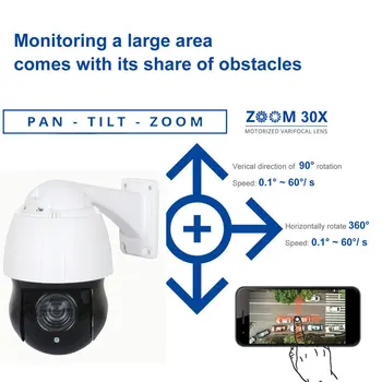 4.5 Palčni HD 4MP 5MP POE PTZ IP Kamera Zunanja Omrežja Onvif Speed Dome 30X Zoom Objektiv PTZ Kamere CCTV 150 m IR Nočno opazovanje